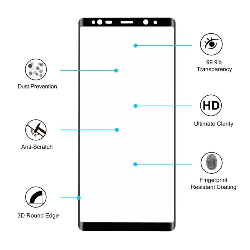 Ochrona Szkła Hartowanego Samsung Galaxy Note 8 Biały Czarny