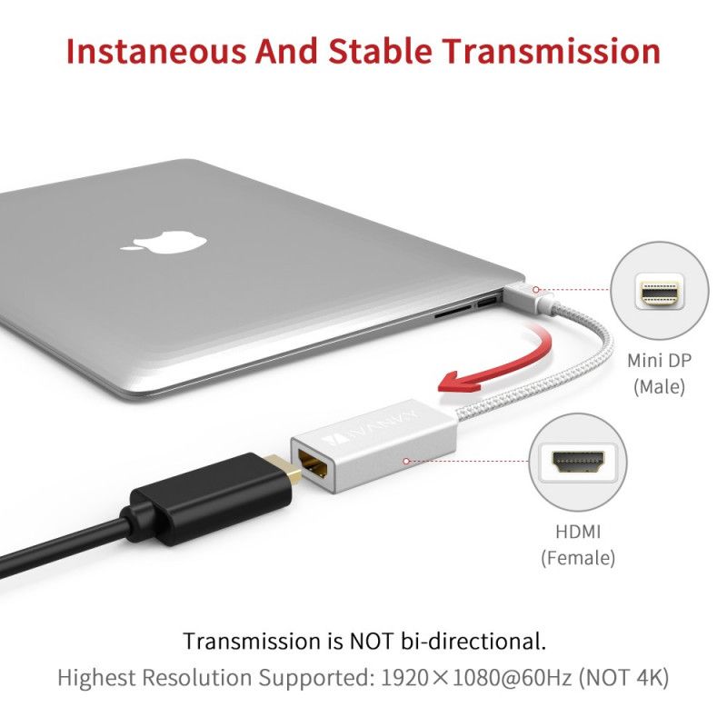 Ivanky Nylonowy Adapter Hdmi 0.2 M